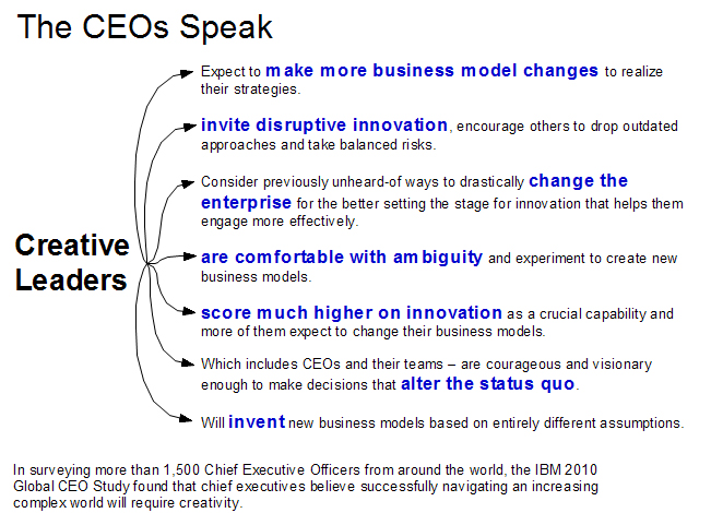 IBM CEO Study: Creative Leadership