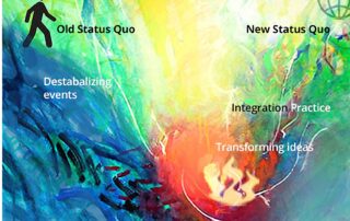 Hero's Journey by Linda Naiman